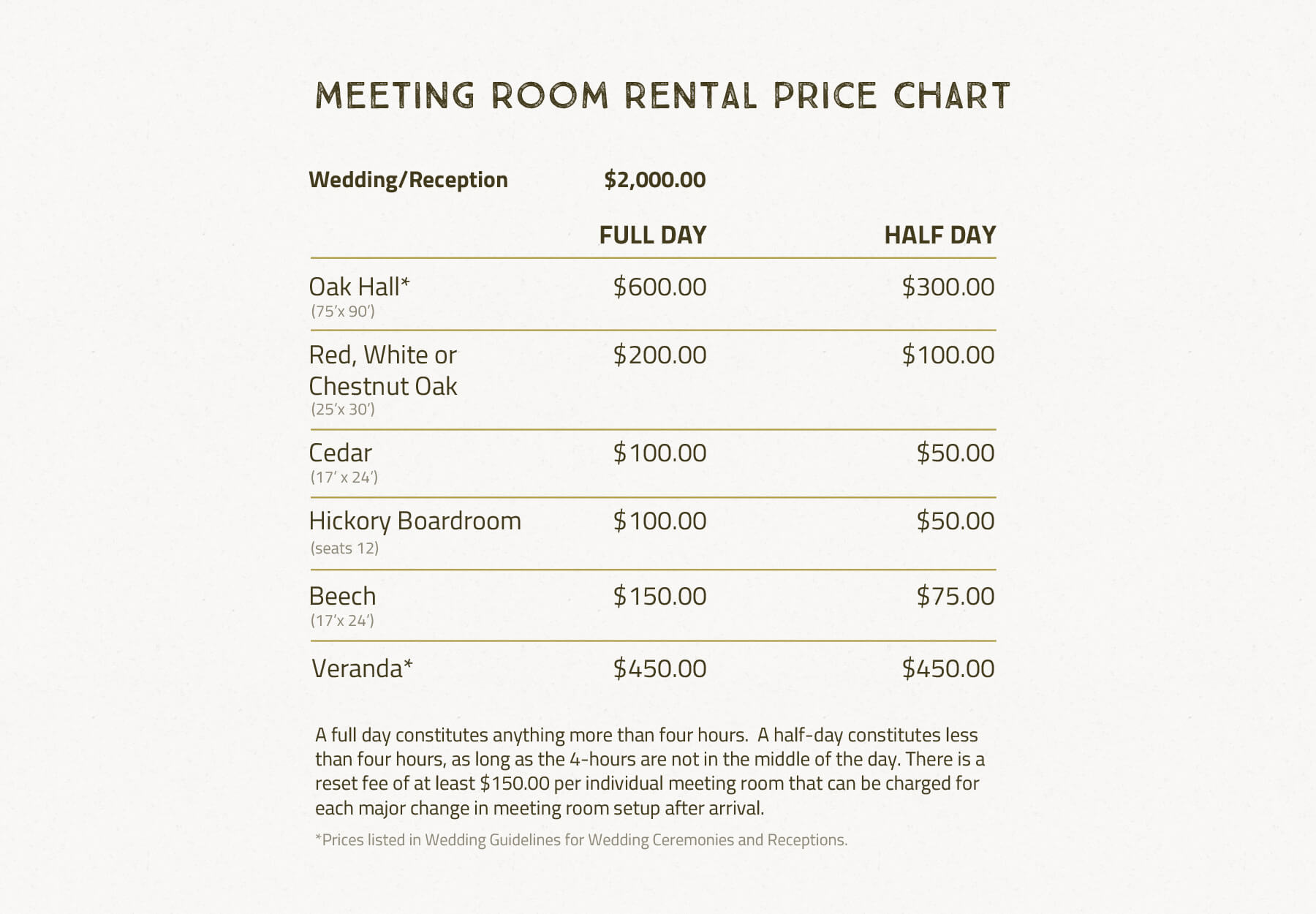 Amicalola Falls Adventure Lodge Meeting Events Facilities Meeting Room Rental Price Chart